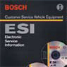 Zastosowanie oprogramowania ESI na płycie CD-ROM